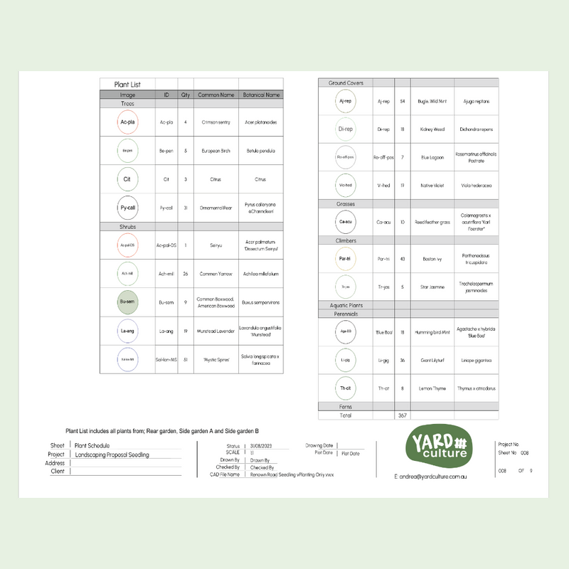 Planting Plan